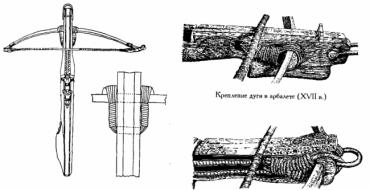 Делаем арбалет. Чертежи. Изготовление арбалета с использованием чертежей и правильных размеров Простой и надежный арбалет своими руками