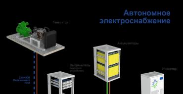 Автономное электричество для дома: сравнение эффективности и стоимости Автономная электрификация дачи