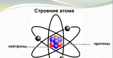 Закономерности изменения электроотрицательности элементов в группе и периоде Электроотрицательность элементов усиливается в периодической системе